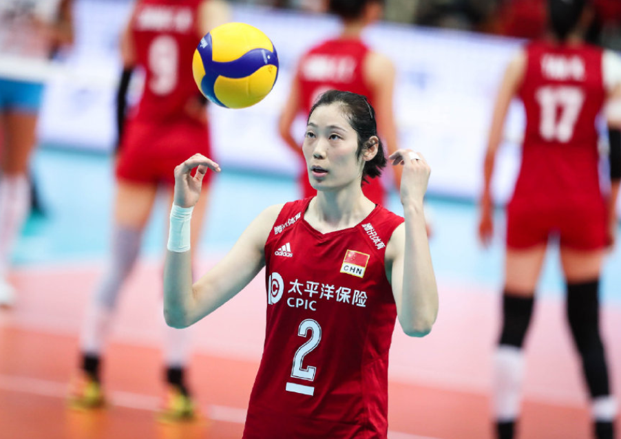 中国女篮世界排名，中国女篮 世界排名